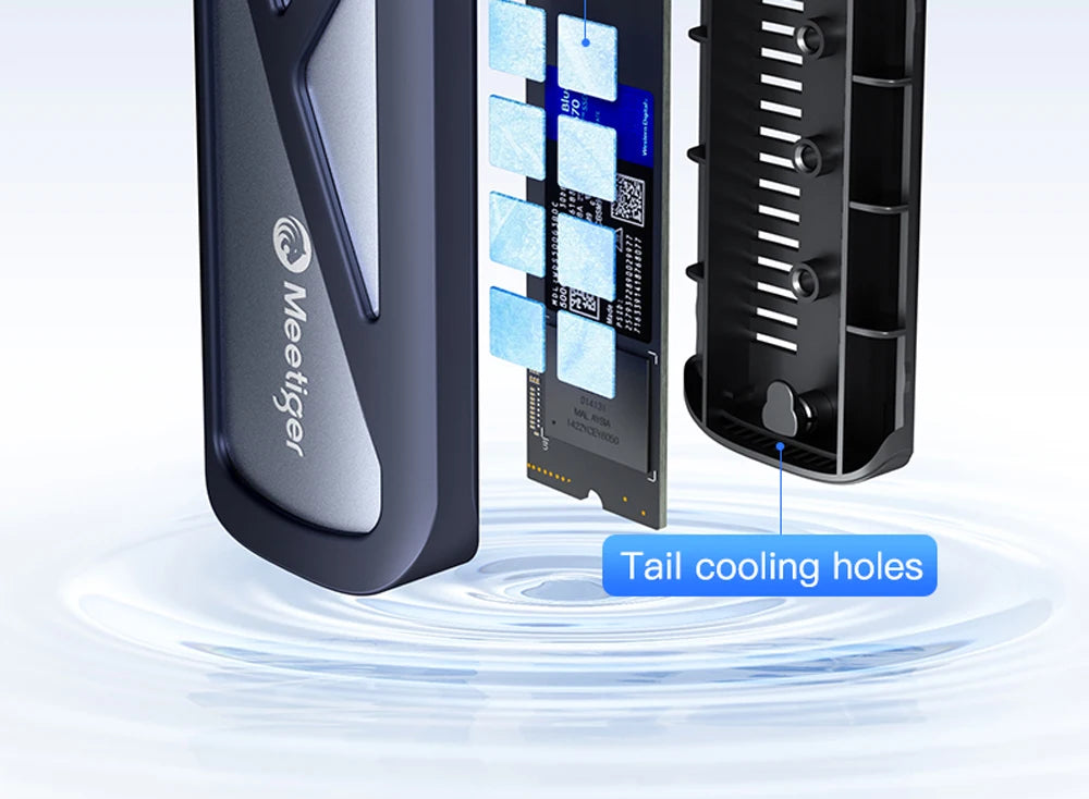 Meetiger – Boîtier Externe M.2 NVMe/NGFF SATA 5/10Gbps en Aluminium (Tool‑Free)