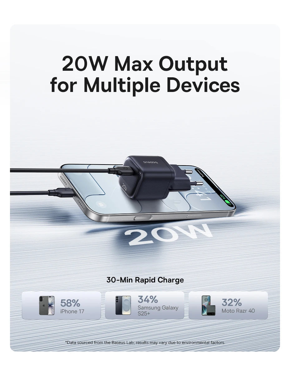 Chargeur Baseus USB Type‑C 20W Rapide