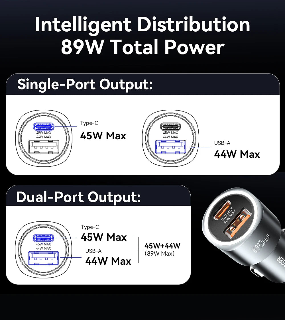 Chargeur voiture Essager 89W — double port QC 4.0/3.0 recharge rapide, USB Type‑C