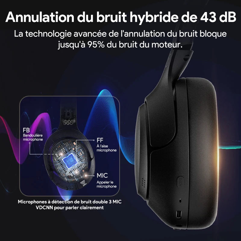 QCY H3 Hi-Res Audio Headphones for Gaming, Music and Calls.