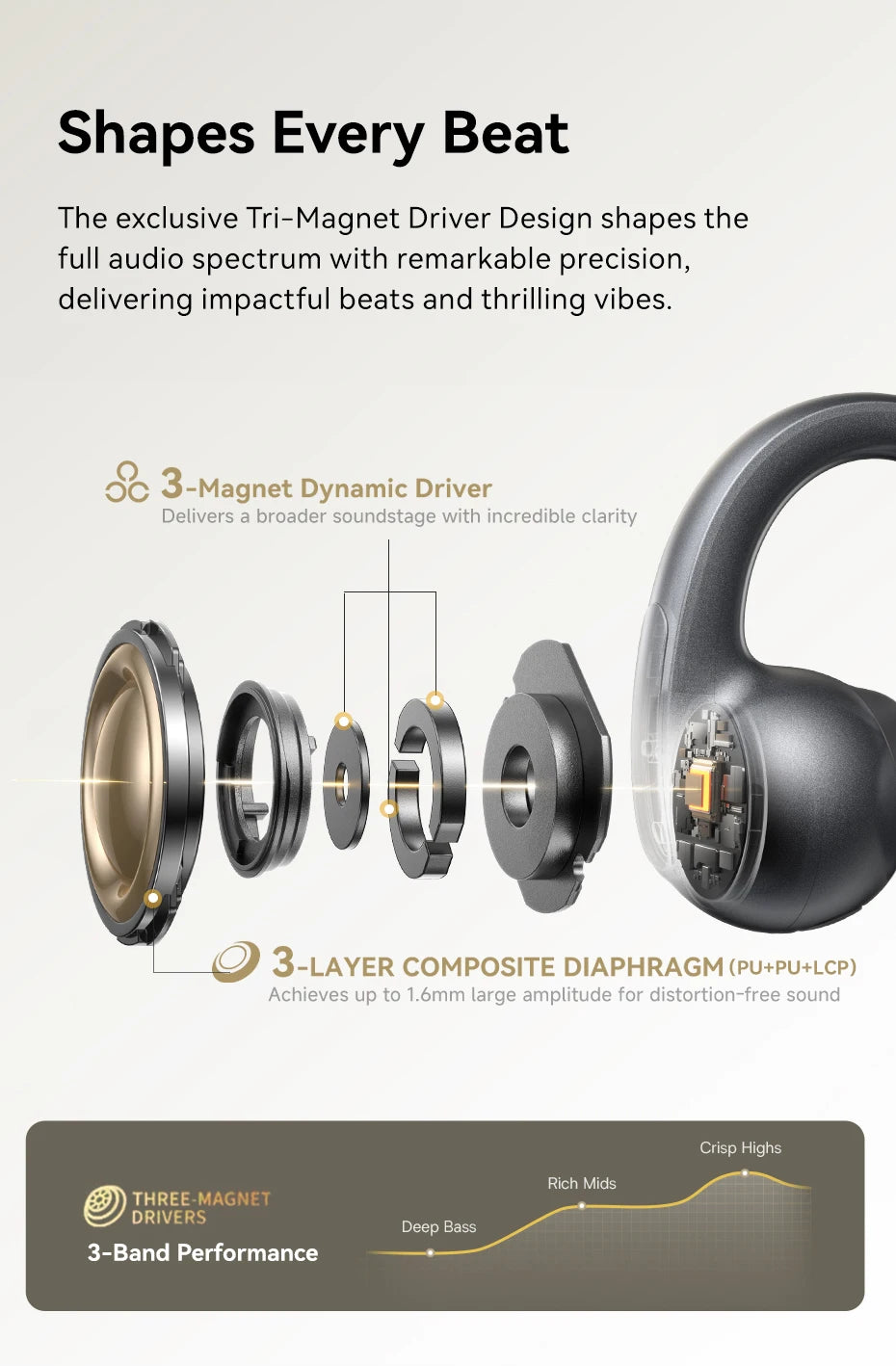 Baseus MC1 Pro Open-Ear TWS Wireless Earbuds – Bluetooth 6.0, IP67, 40H Battery, ENC 4-Mic, SuperBass 2.0