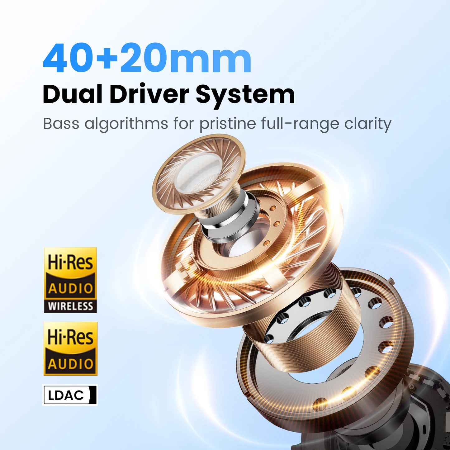 HAYLOU S40 ANC  Bluetooth 6.0 2026