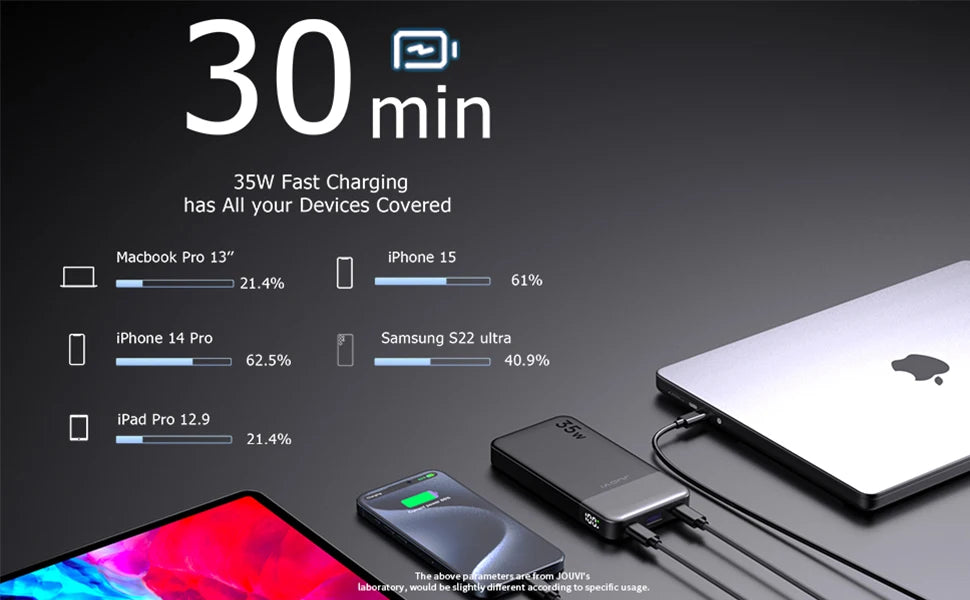 Batterie externe portable JUOVI 10000mAh, chargeur portable 35W à charge super rapide