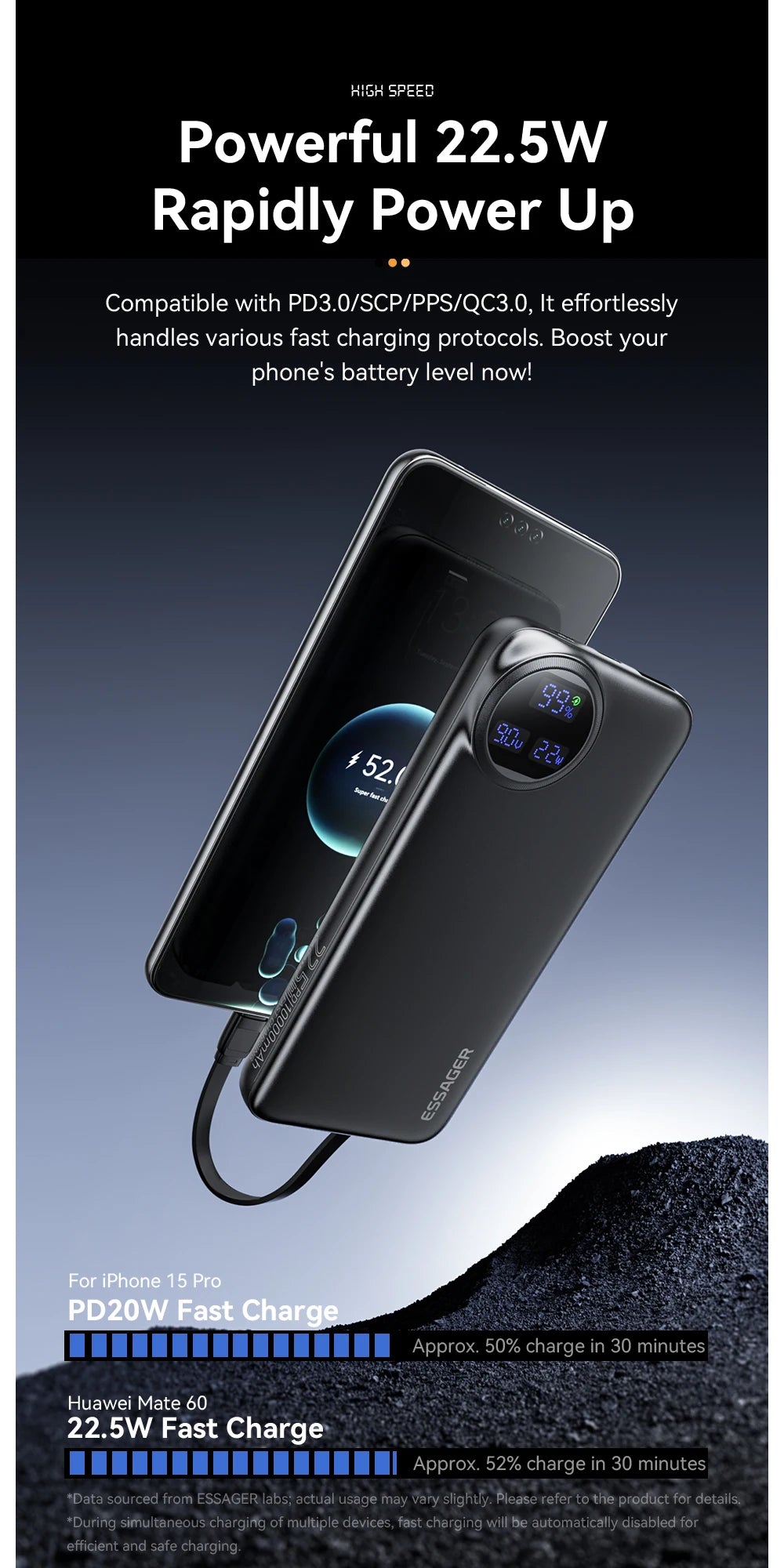 Essager Power Bank 22.5W avec Câble Intégré – Affichage Numérique – 20000mAh / 10000mAh