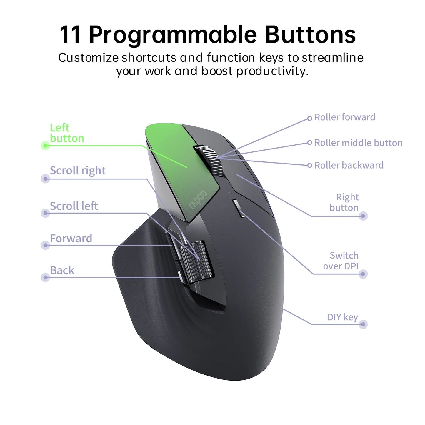 RAPOO MT760 – Souris Sans Fil Multi‑Appareils