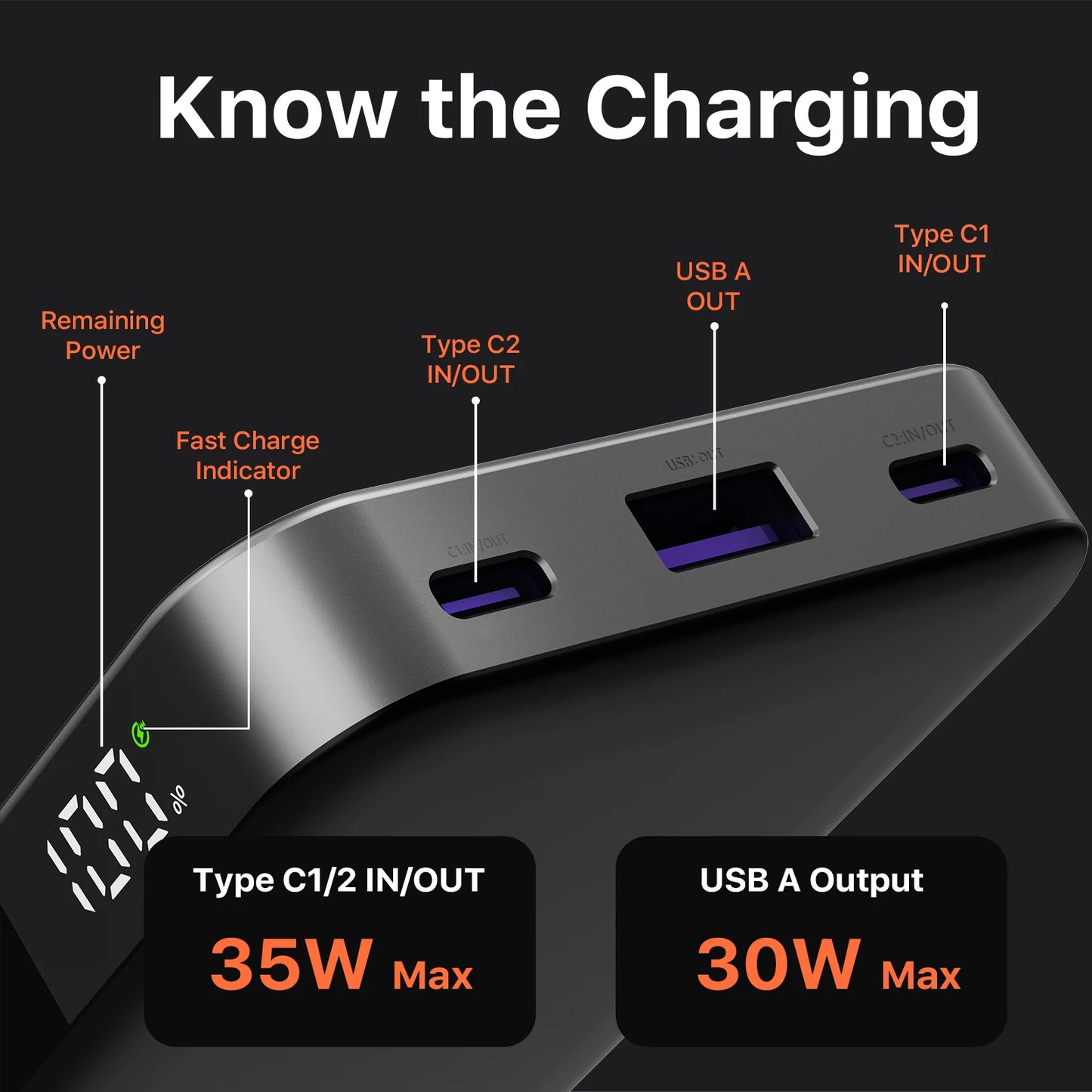 Batterie externe portable JUOVI 10000mAh, chargeur portable 35W à charge super rapide