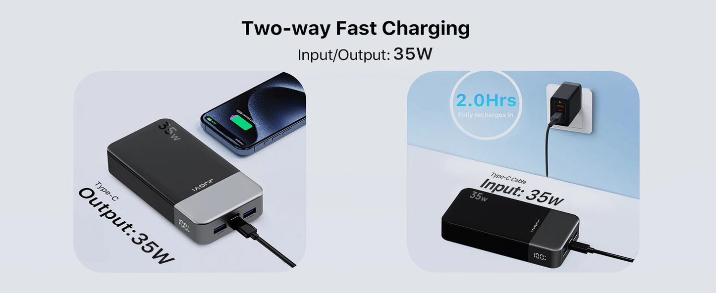 JUOVI Powerbank 20000mAh – Chargeur 35W PD3.0 QC4.0 avec Écran LED