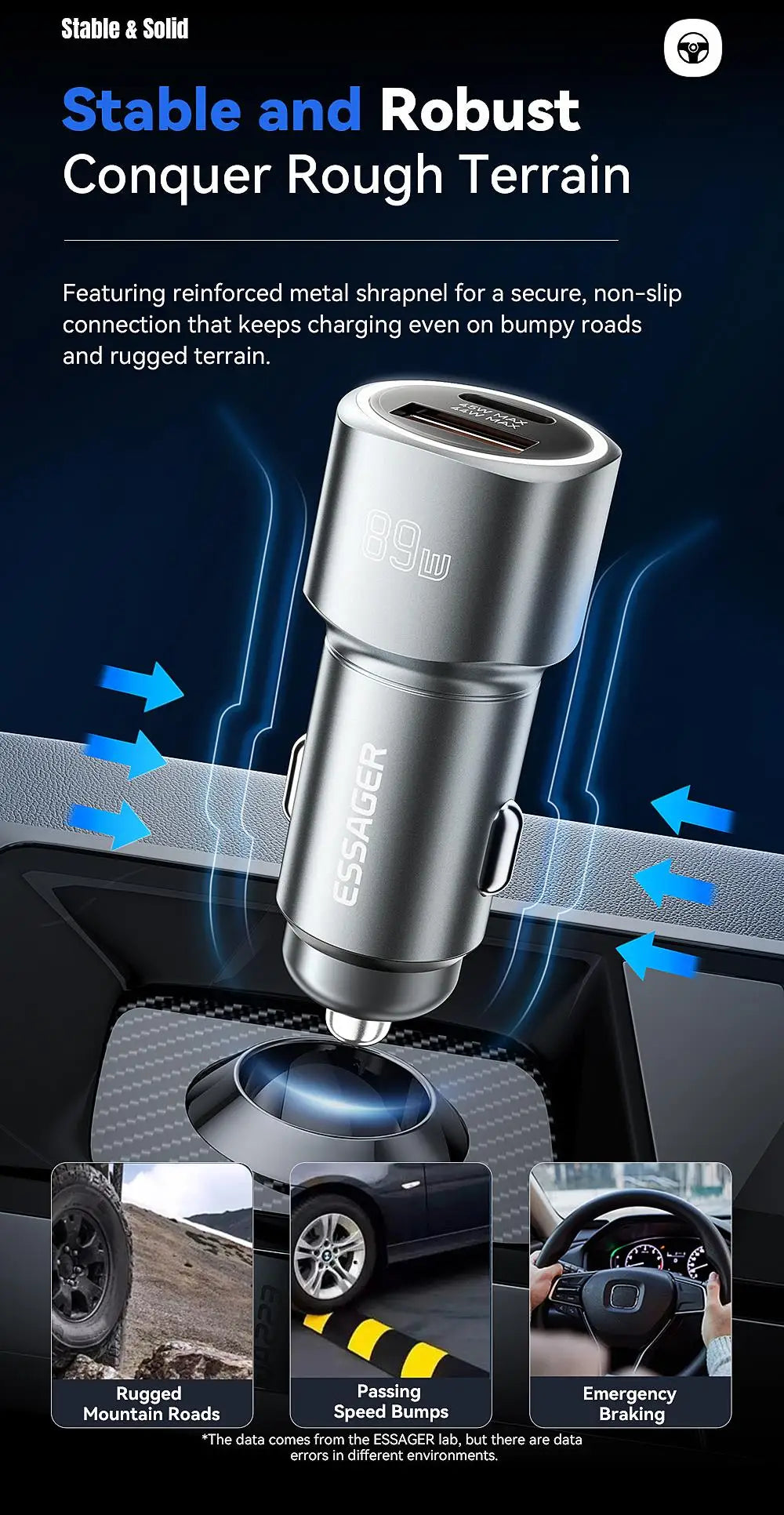 Chargeur voiture Essager 89W — double port QC 4.0/3.0 recharge rapide, USB Type‑C