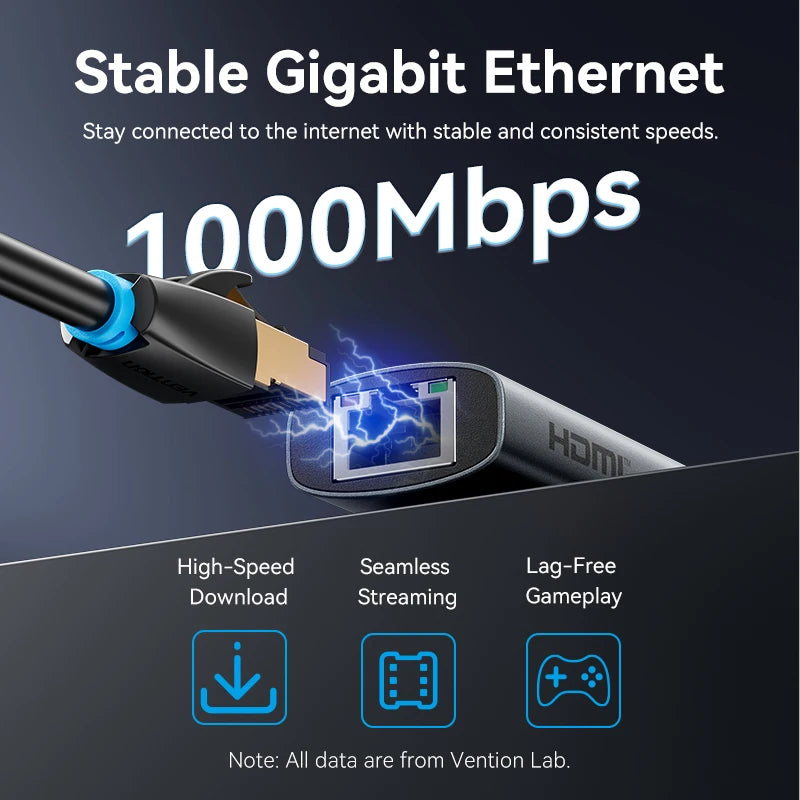 Vention – HUB USB‑C 6‑en‑1 4K60Hz avec RJ45 1000 Mbps & PD 100W