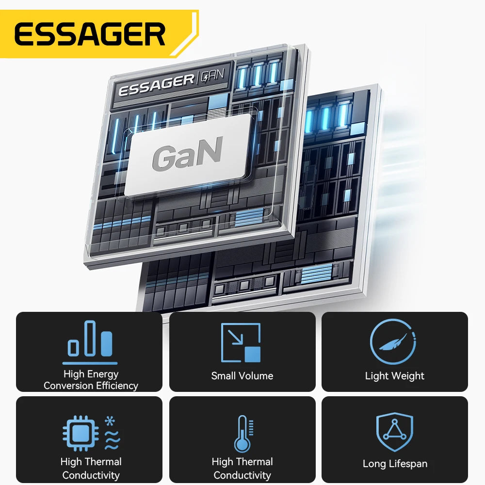 Chargeur Essager 65W GaN avec câble rétractable