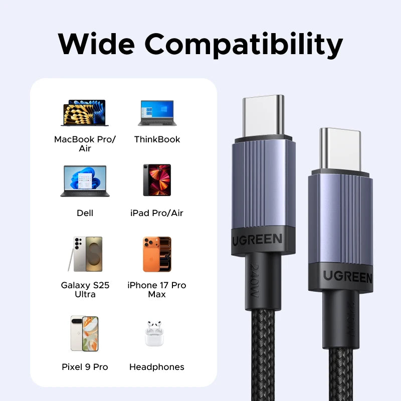 Câble UGREEN USB‑C vers USB‑C 240W – Charge Rapide PD 3.1 100W/240W
