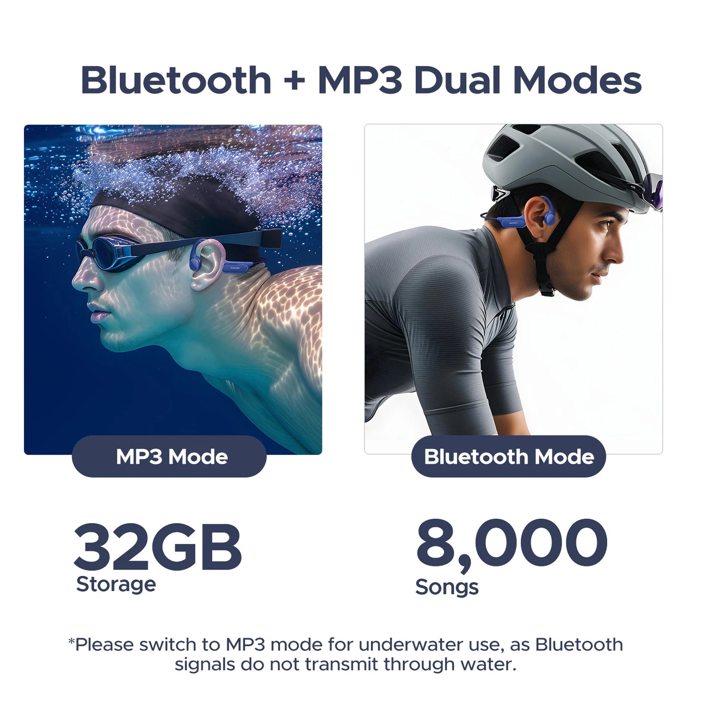 DOOGEE BoneBeat Swim Lite Casque Bluetooth 5.4 à Conduction Osseuse IP68 – 32 Go MP3, Open-Ear, Étanche pour Natation & Sport