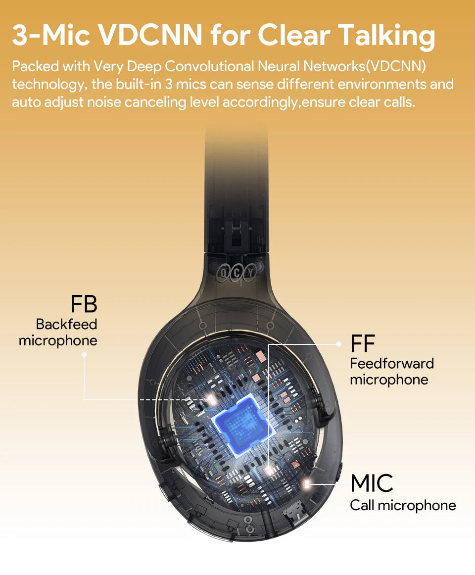 QCY H3 Hi-Res Audio Headphones for Gaming, Music and Calls.