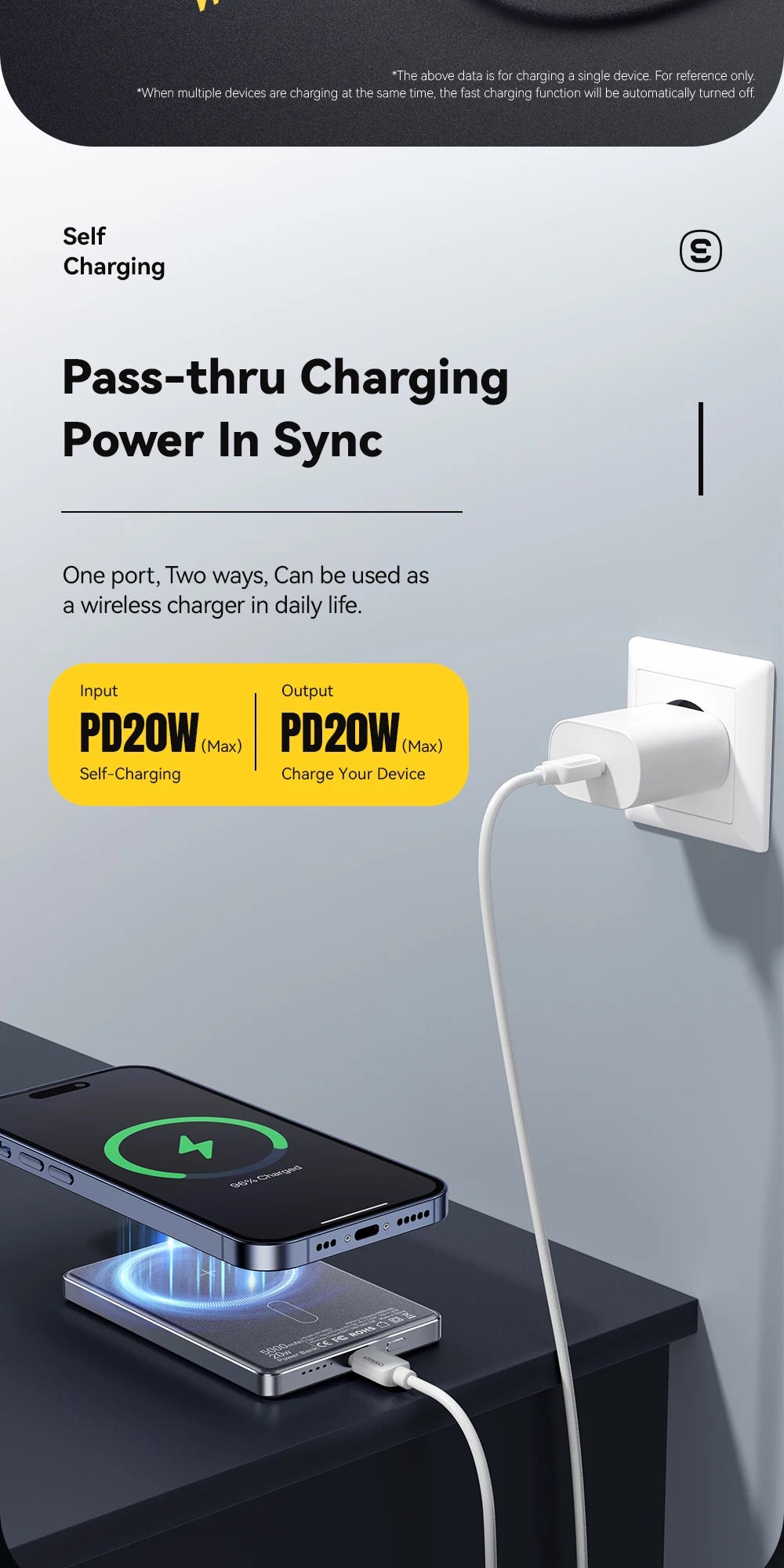 Essager Power Bank Magnétique Sans Fil 20W 5000mAh Ultra‑Fin, Batterie Externe