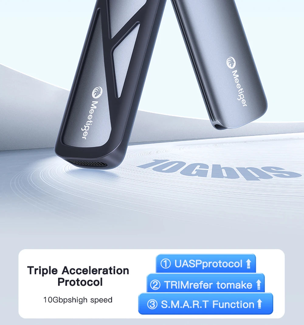 Meetiger – Boîtier Externe M.2 NVMe/NGFF SATA 5/10Gbps en Aluminium (Tool‑Free)