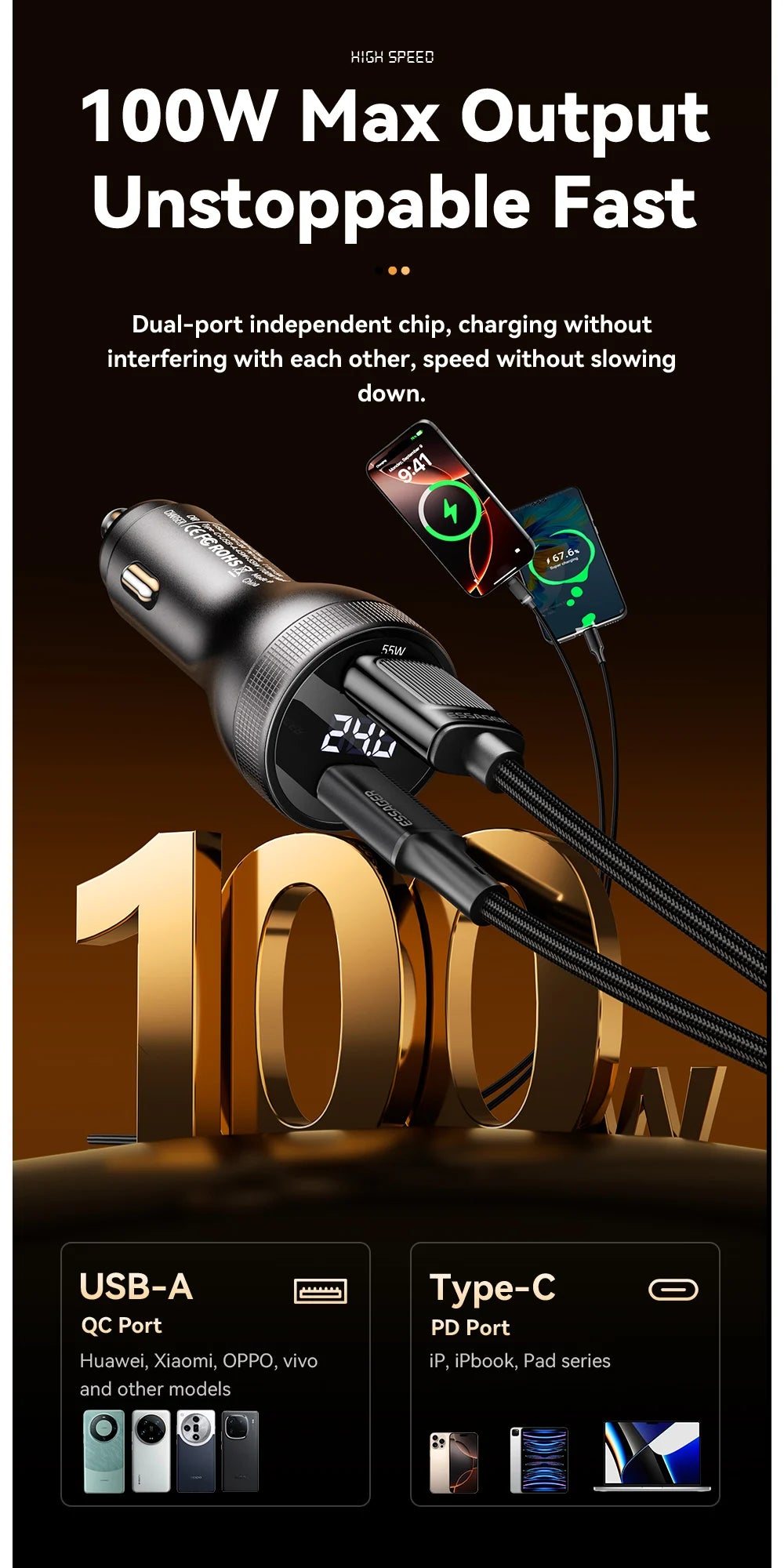 ESSAGER F755 Chargeur Voiture 100W – USB-C 45W + USB-A 55W