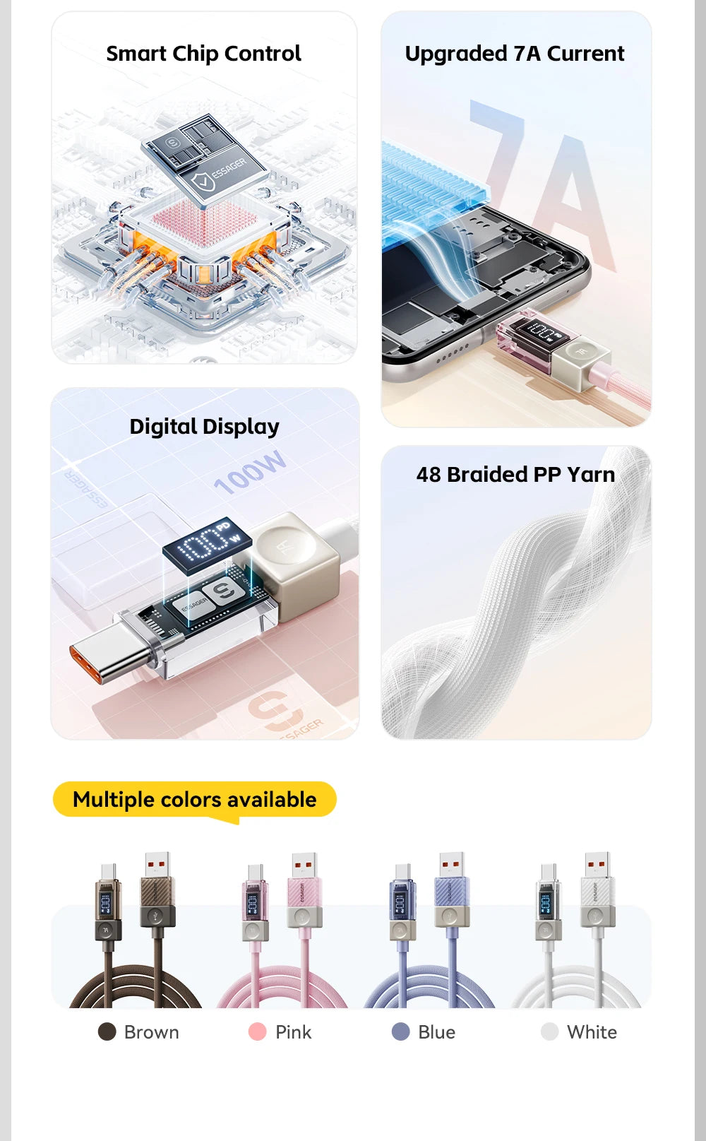 Câble USB‑C ESSAGER Version Haute Qualité & Originale 240W et 100W