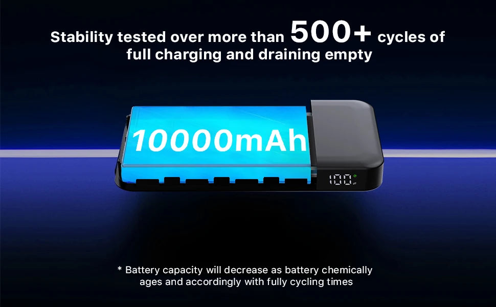 Batterie externe portable JUOVI 10000mAh, chargeur portable 35W à charge super rapide