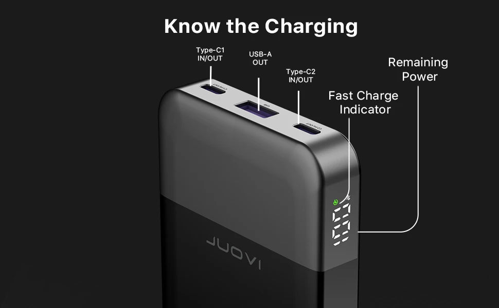 Batterie externe portable JUOVI 10000mAh, chargeur portable 35W à charge super rapide
