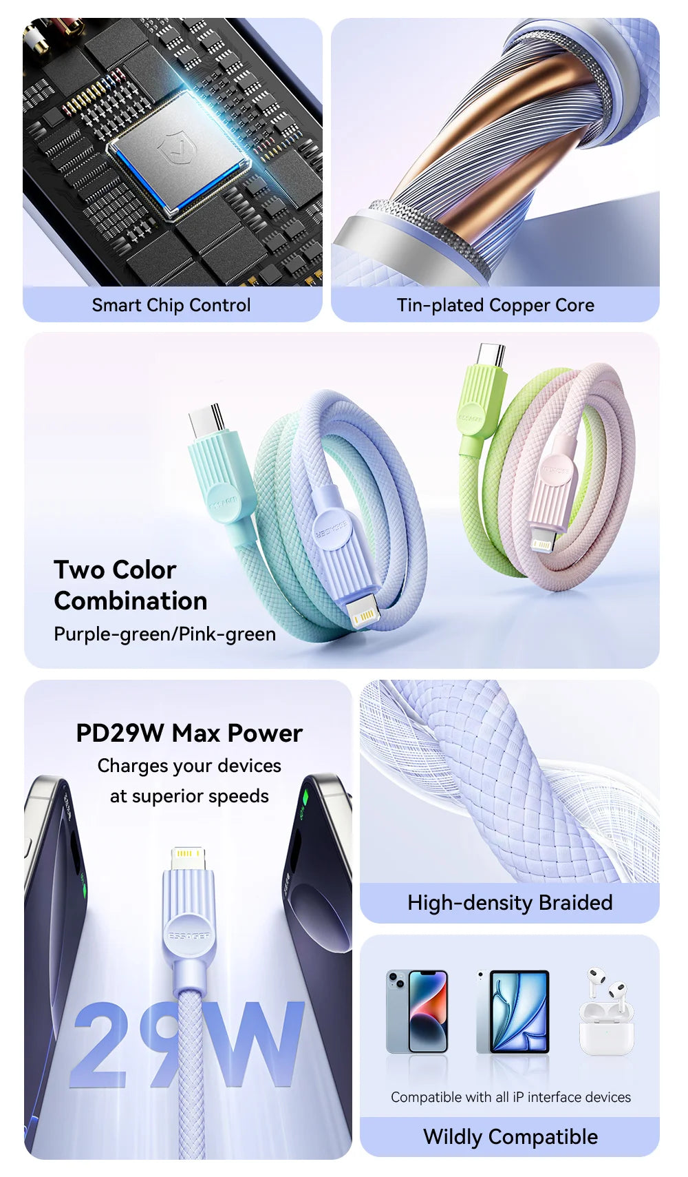 Câble Essager 29W Type‑C vers Lightning Macaron Charge Rapide