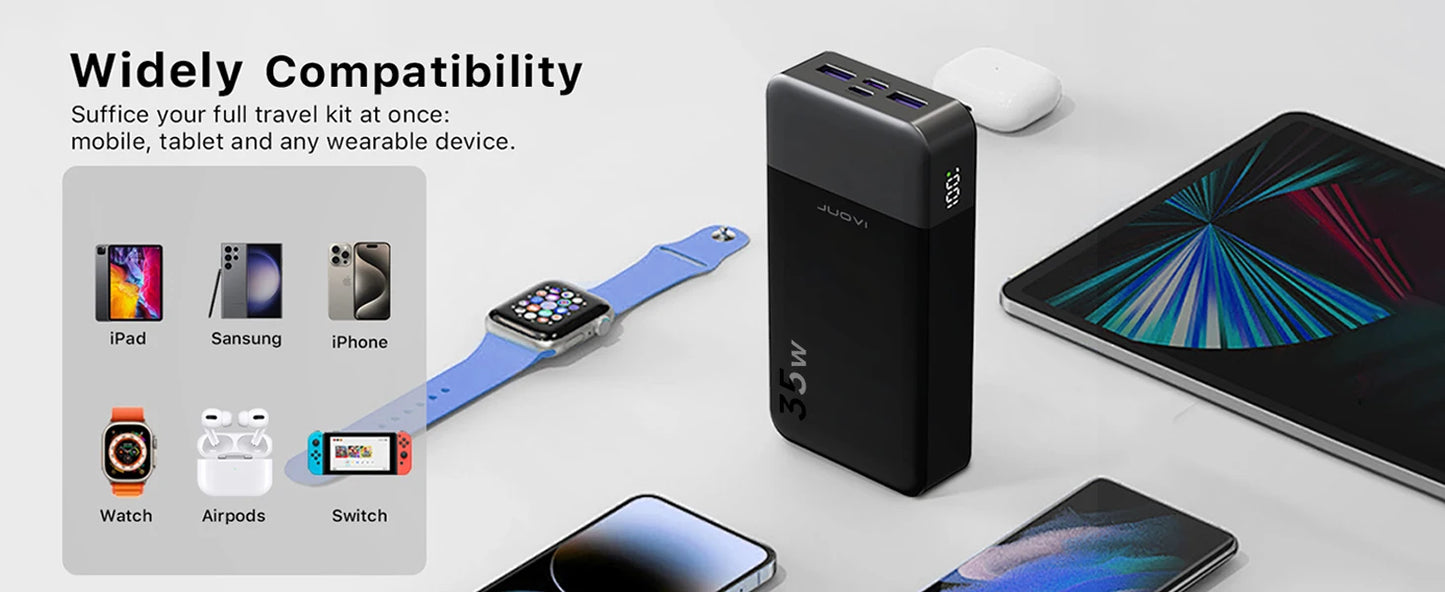 JUOVI Powerbank 20000mAh – Chargeur 35W PD3.0 QC4.0 avec Écran LED