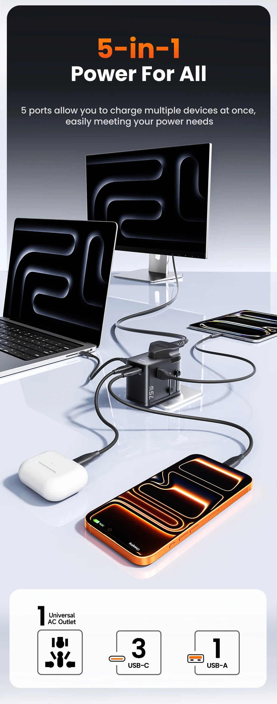 oocki GaN 75W – Adaptateur de voyage universel pour 200 pays – 5‑en‑1 : 1 prise AC universelle + 4 ports de charge (USB‑C & USB‑A)