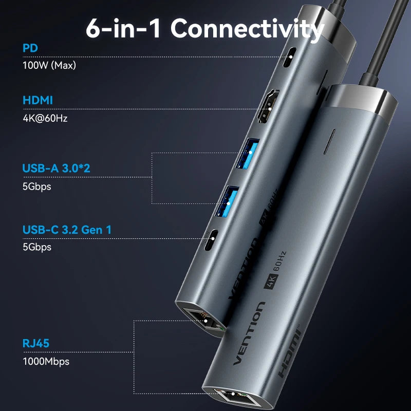Vention – HUB USB‑C 6‑en‑1 4K60Hz avec RJ45 1000 Mbps & PD 100W