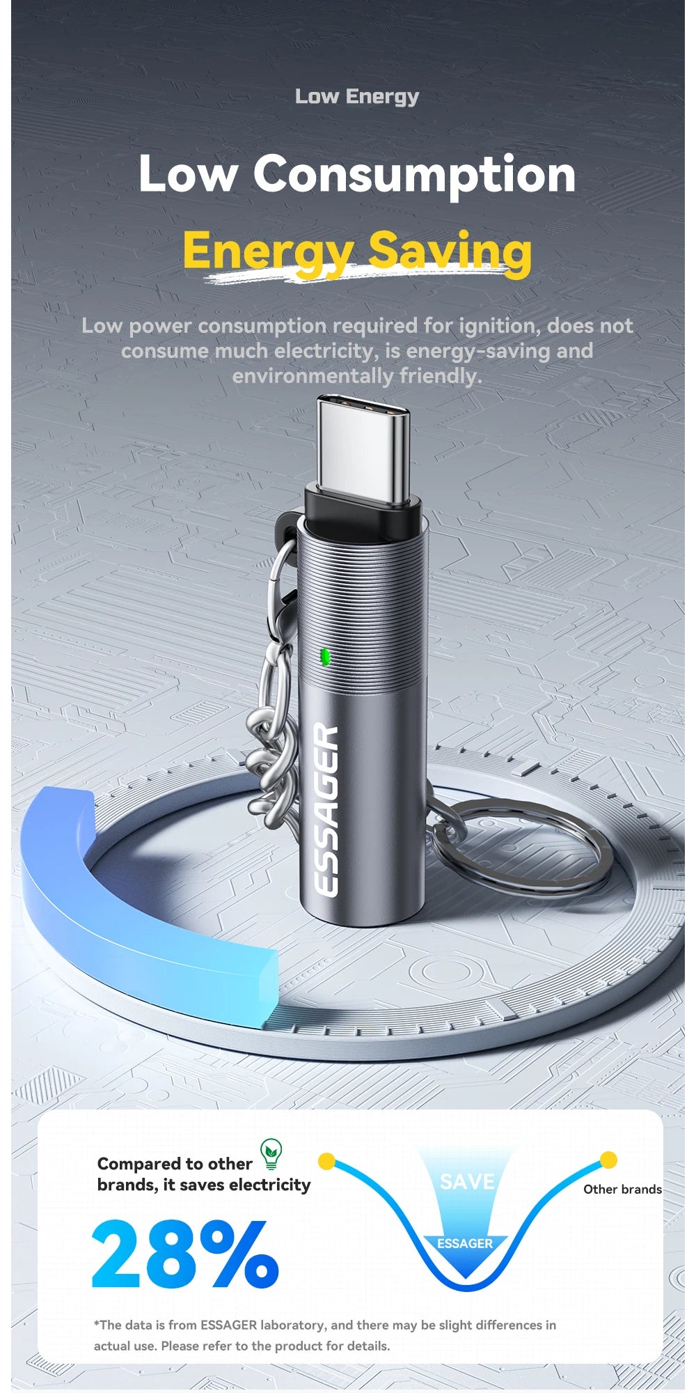 Mini Allume‑Cigare Électronique ESSAGER Type‑C – Sans Flamme, Chauffage Tungstène, Compatible OTG