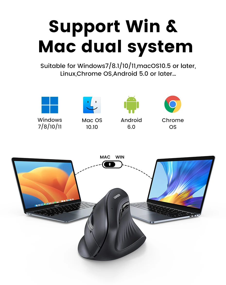 UGREEN-Souris Verticale Sans Fil, Bluetooth