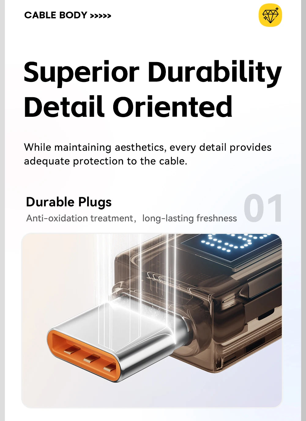 Câble USB‑C ESSAGER Version Haute Qualité & Originale 240W et 100W