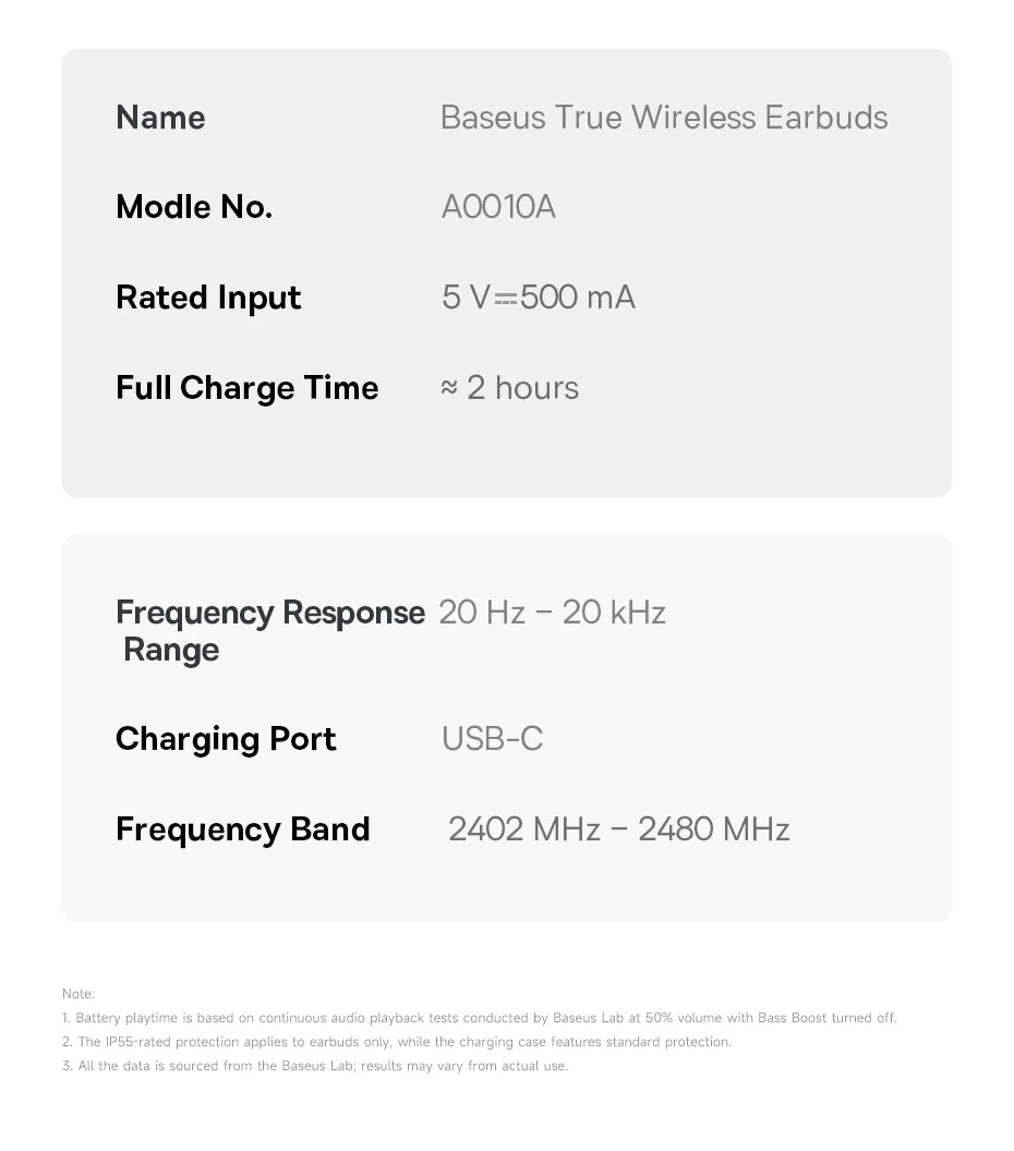 Baseus Bass BS2 Lite – Écouteurs Bluetooth TWS 6.0 semi‑intra‑auriculaires avec 2 micros AI ENC, 40h d’autonomie, IP55 et SuperBass