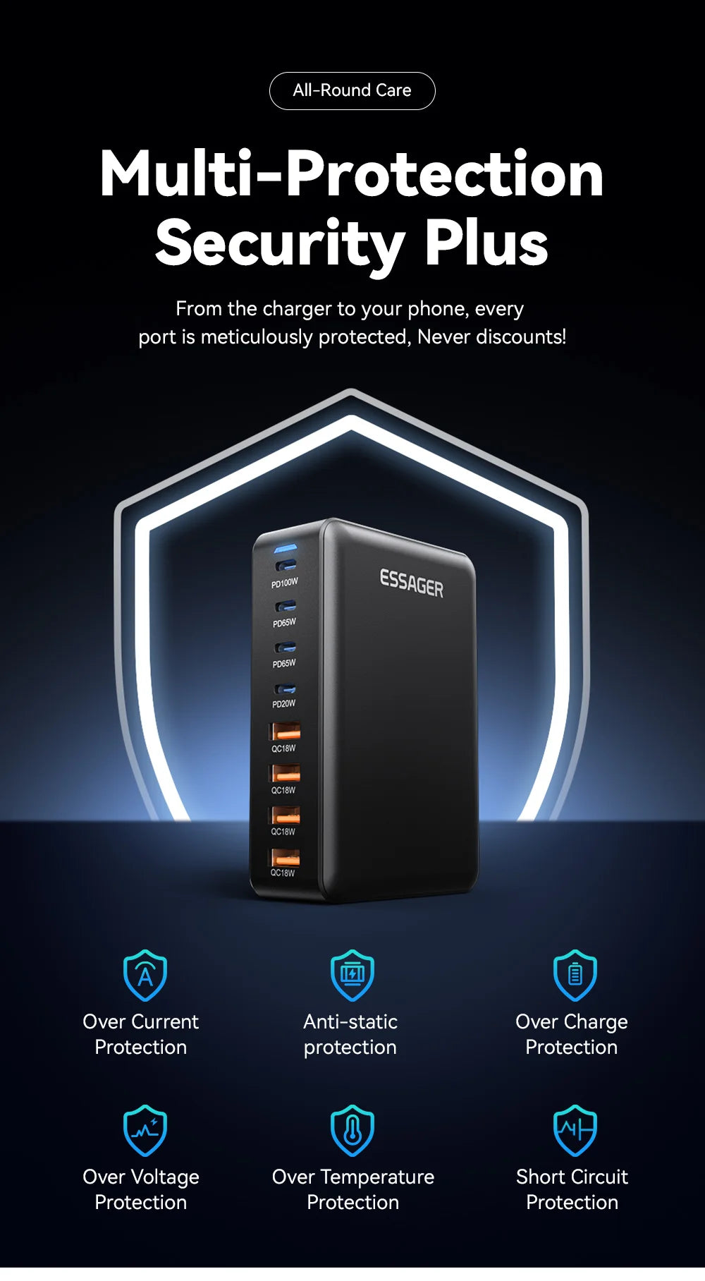 Chargeur rapide GaN Essager 320W, station de charge de bureau