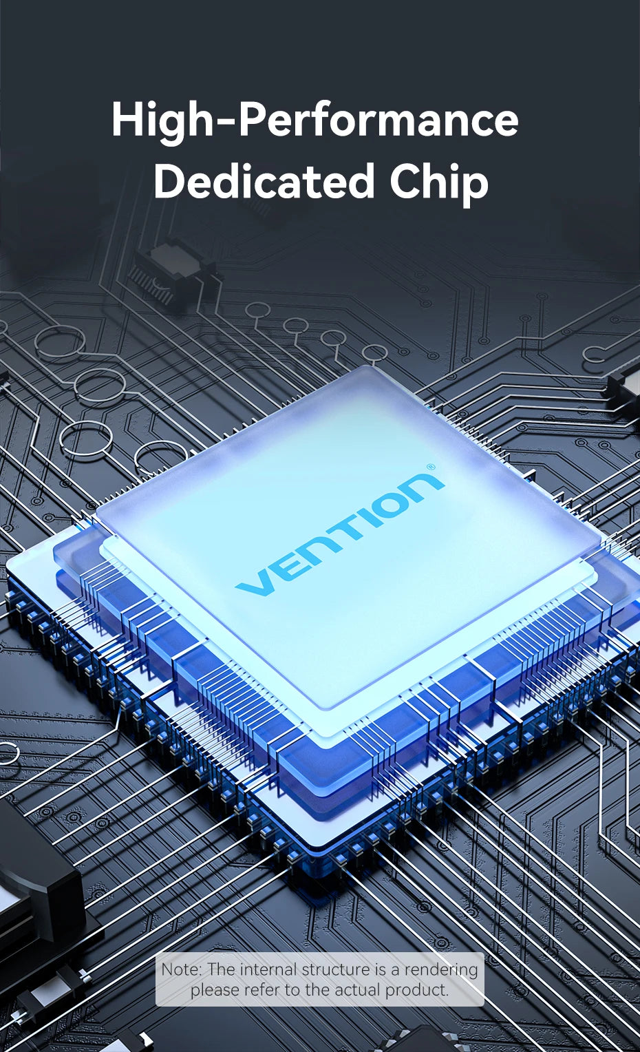 Vention – HUB USB‑C 6‑en‑1 4K60Hz avec RJ45 1000 Mbps & PD 100W