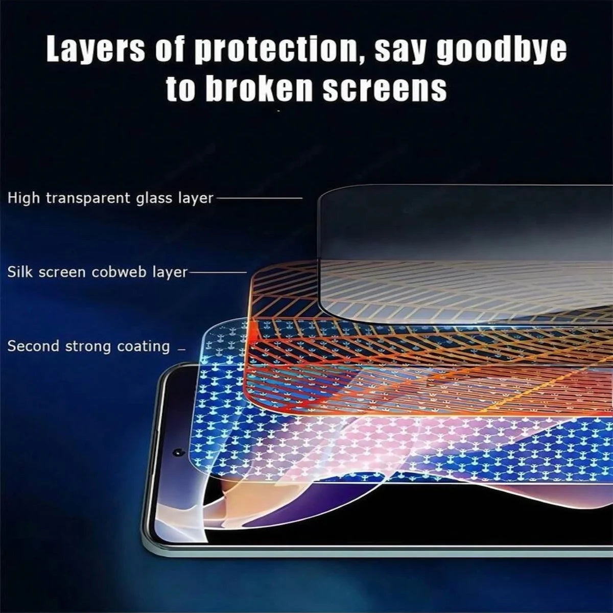 5‑Pack Auto‑Dust Tempered Glass – Easy Installation Anti‑Scratch Screen Protector for Xiaomi Series