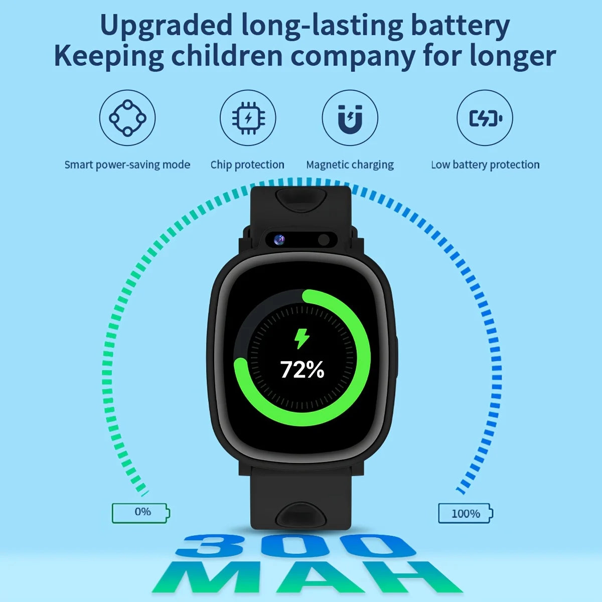 LAXASFIT Montre Connectée Enfant KESHUYOU H10