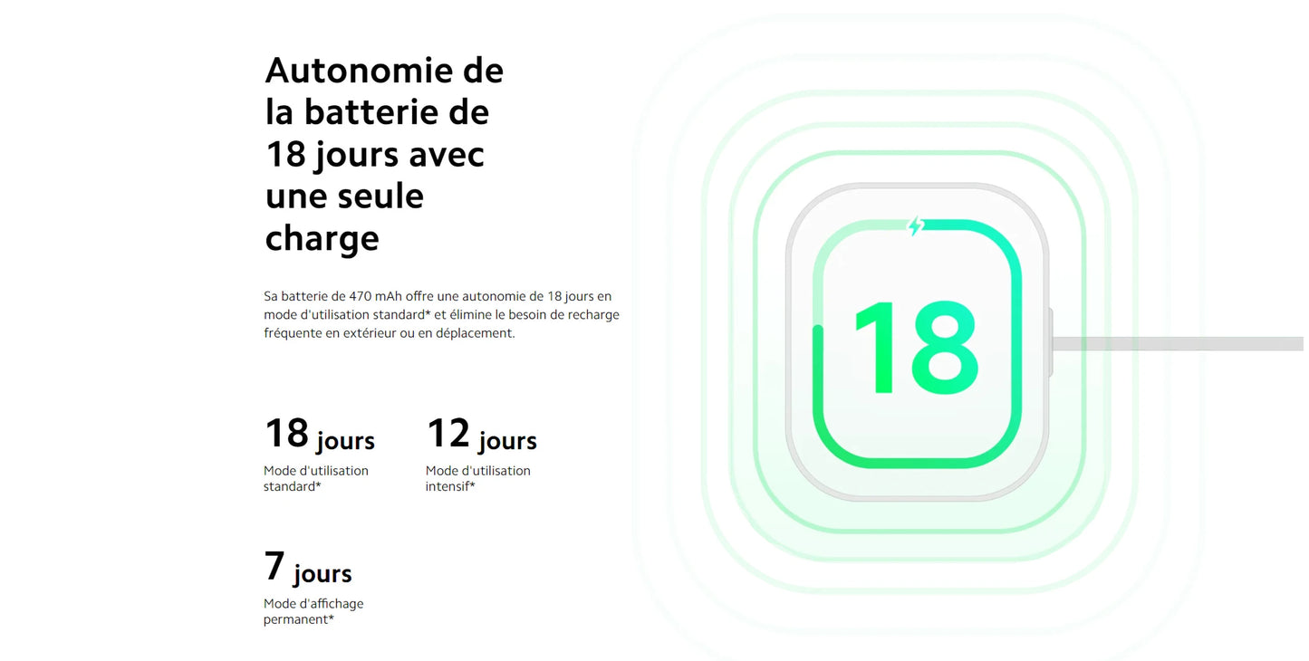 Xiaomi Redmi Watch 5 Lite – Montre connectée AMOLED 1,96″ avec GPS et appels Bluetooth