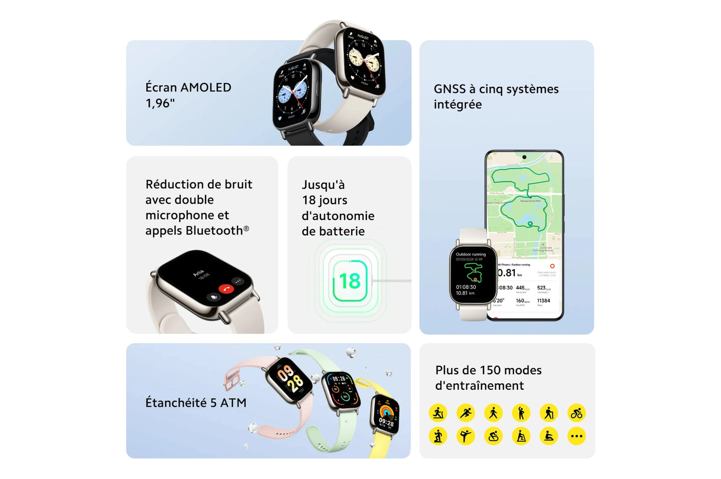 Xiaomi Redmi Watch 5 Lite – Montre connectée AMOLED 1,96″ avec GPS et appels Bluetooth