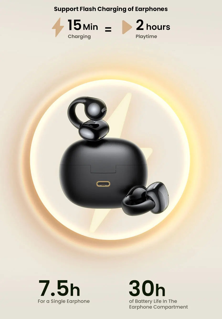 UGREEN S3 – Écouteurs Open‑Ear à Clip, Ultra‑Légers 5.3g