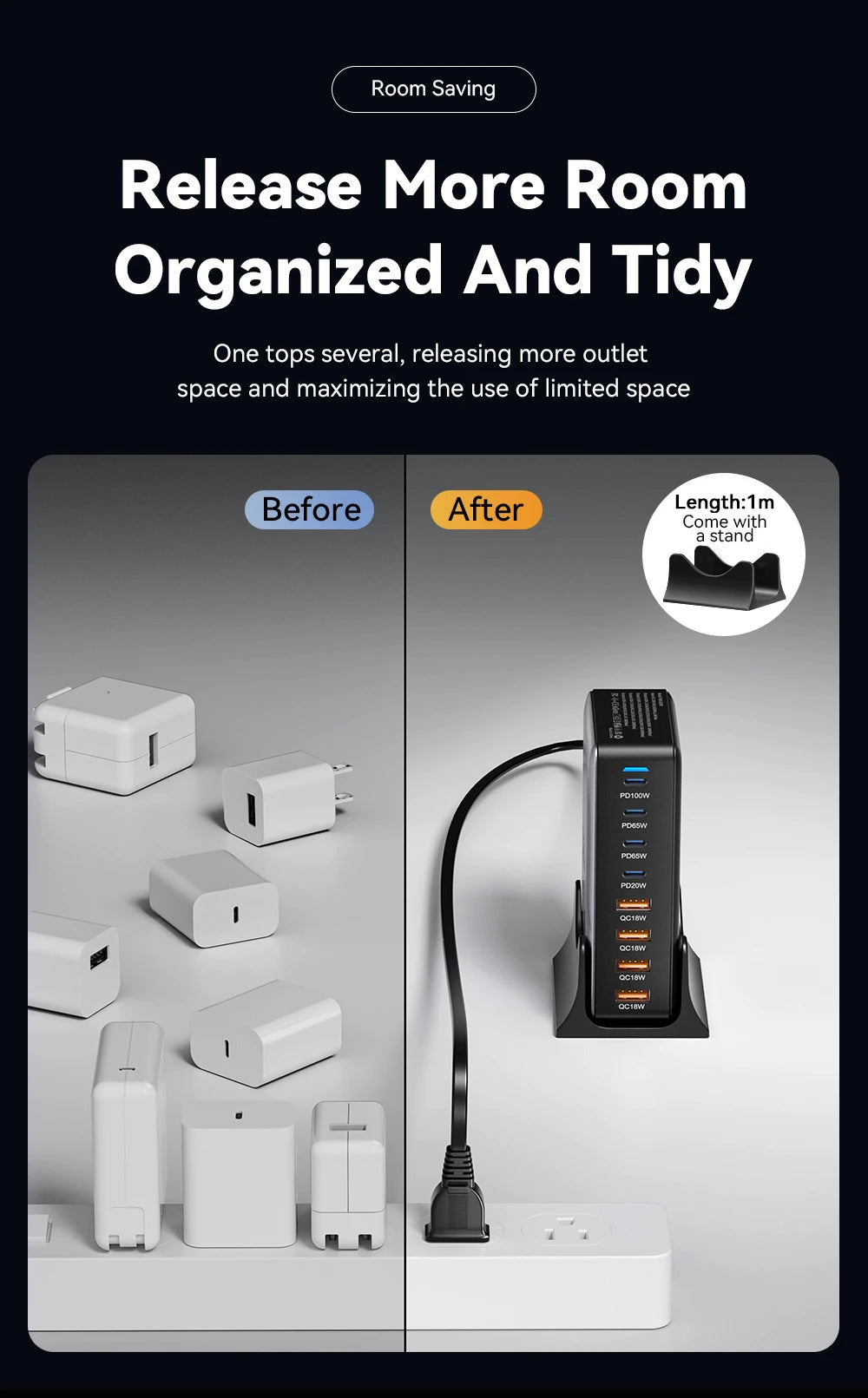 Chargeur rapide GaN Essager 320W, station de charge de bureau