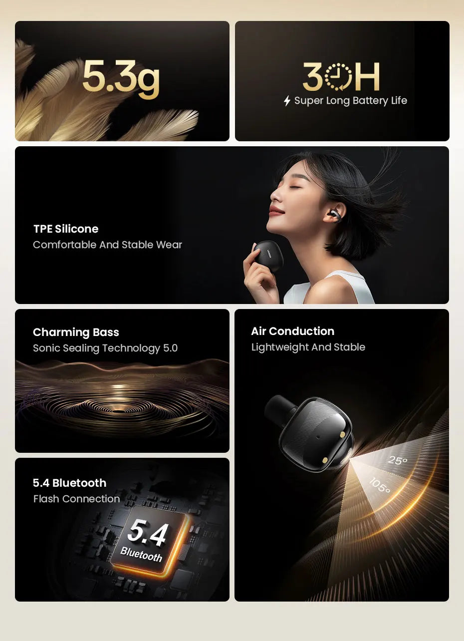 UGREEN S3 – Écouteurs Open‑Ear à Clip, Ultra‑Légers 5.3g