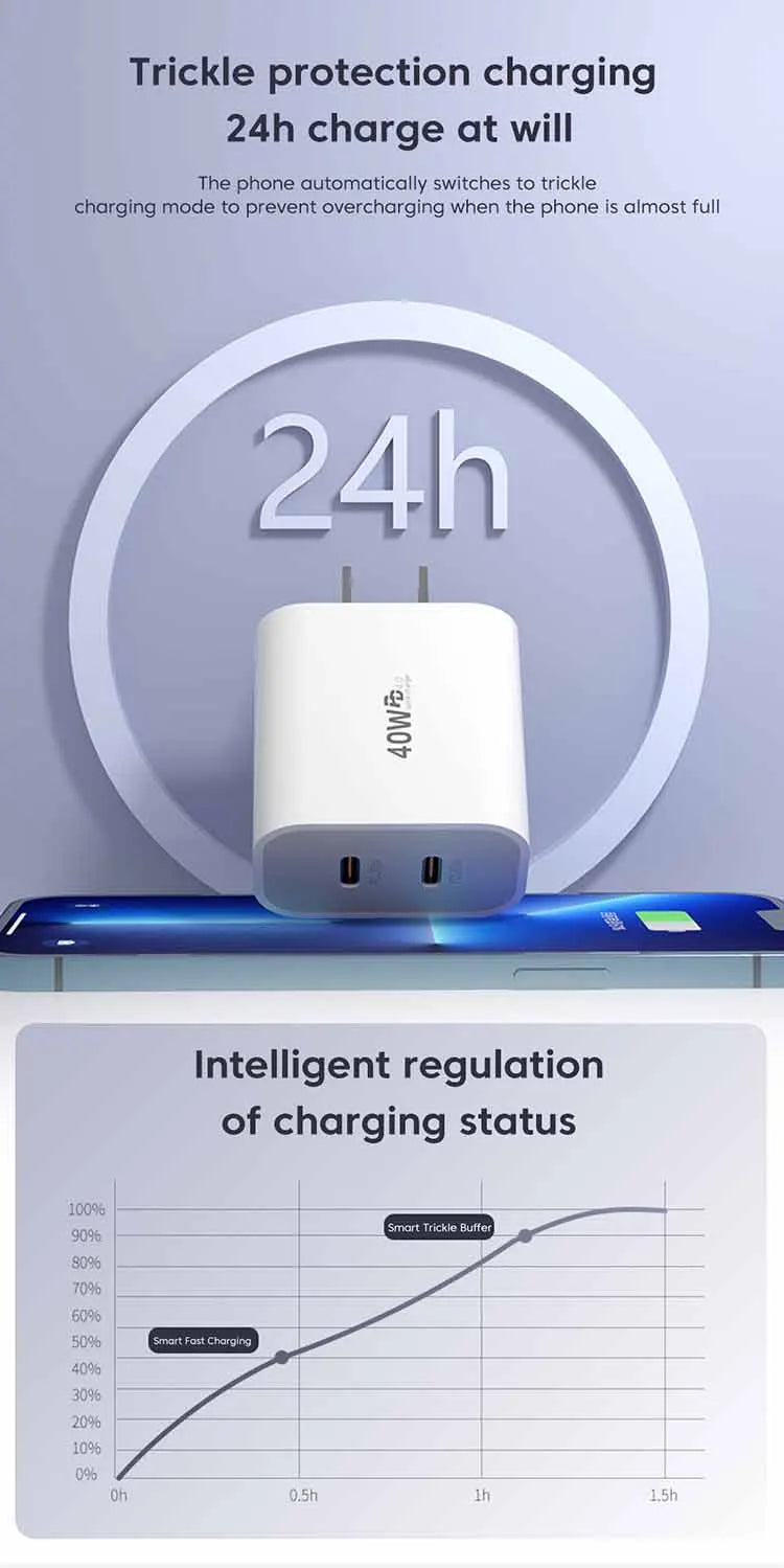 Chargeur OLAF rapide 40W Avec deux sorties USB‑C‑C PD QC3.0 avec câble Type‑C vers Type‑C