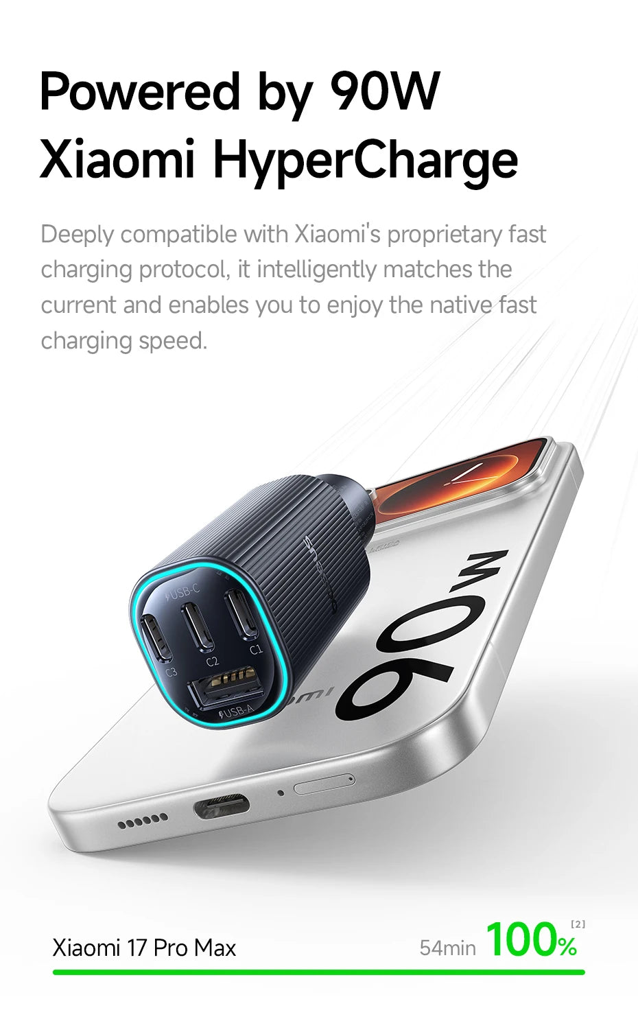 Baseus PrimeTrip VP2 – Chargeur Voiture Magnétique 160W, 3 USB-C + USB-A
