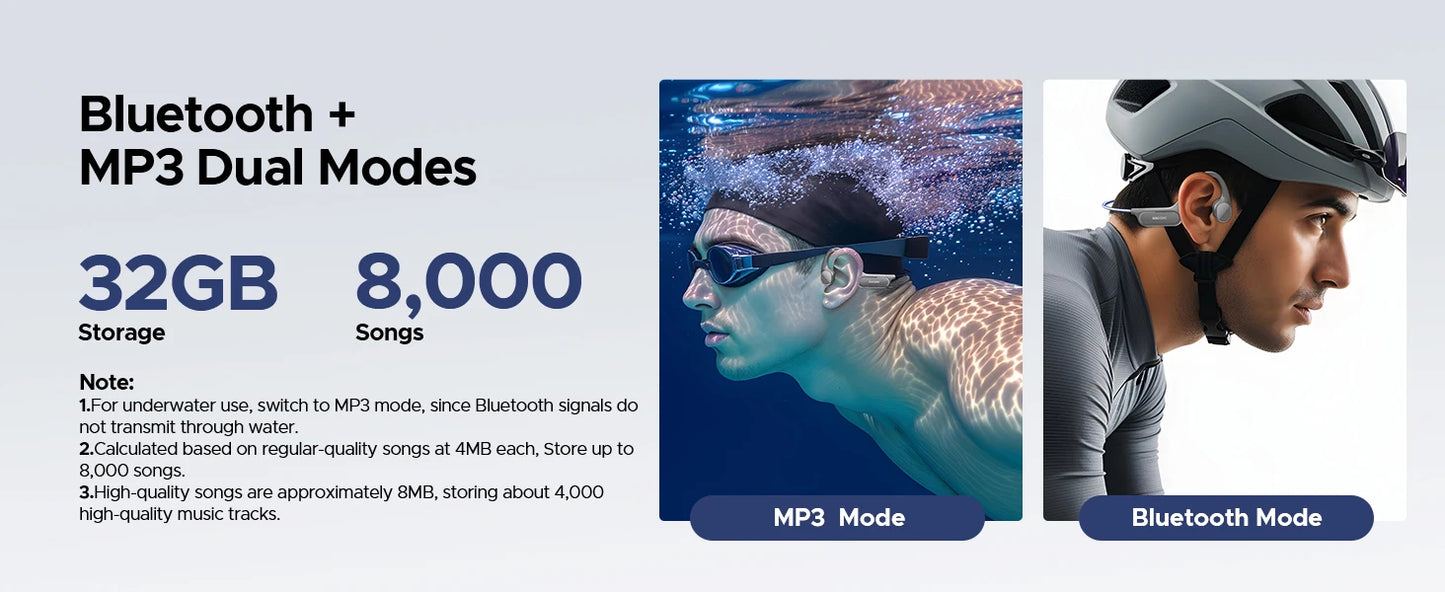 DOOGEE BoneBeat Swim Lite Casque Bluetooth 5.4 à Conduction Osseuse IP68 – 32 Go MP3, Open-Ear, Étanche pour Natation & Sport