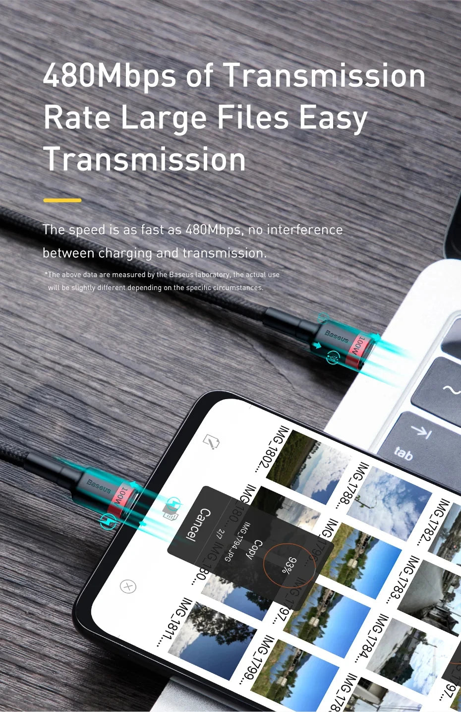 Baseus USB Type C To USB C Cable 100W/5A PD Fast Charging