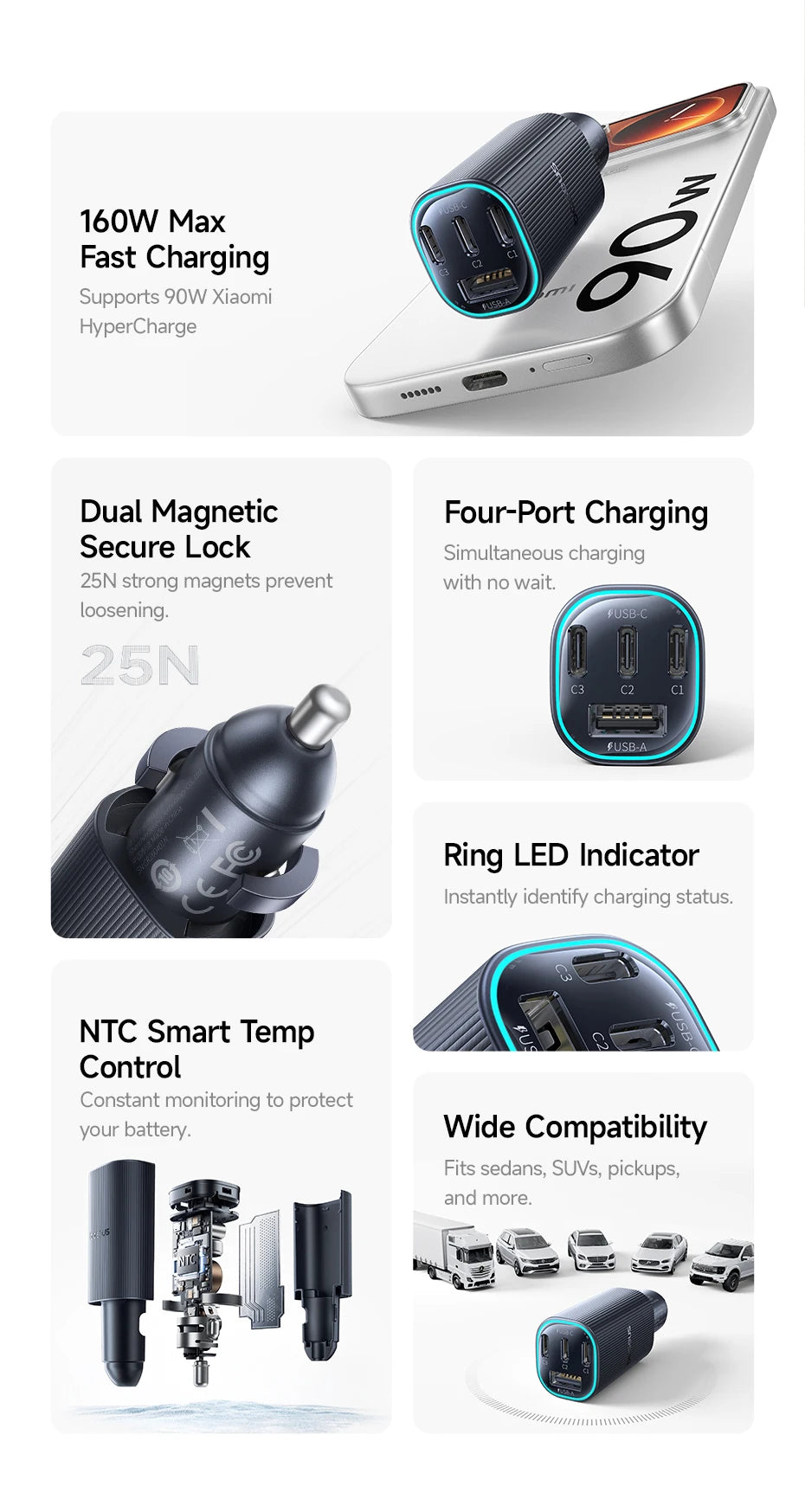 Baseus PrimeTrip VP2 – Chargeur Voiture Magnétique 160W, 3 USB-C + USB-A