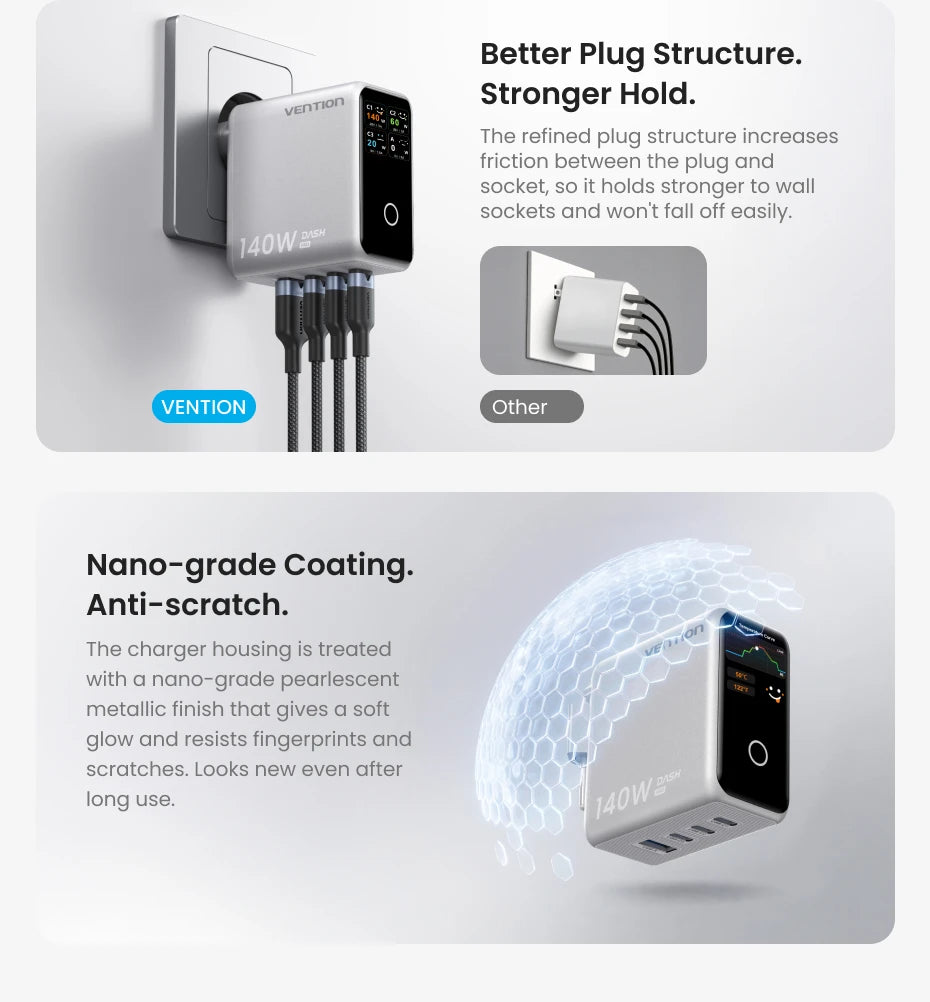 Chargeur Vention Dash Pro 140W GaN 5.0 avec écran intelligent