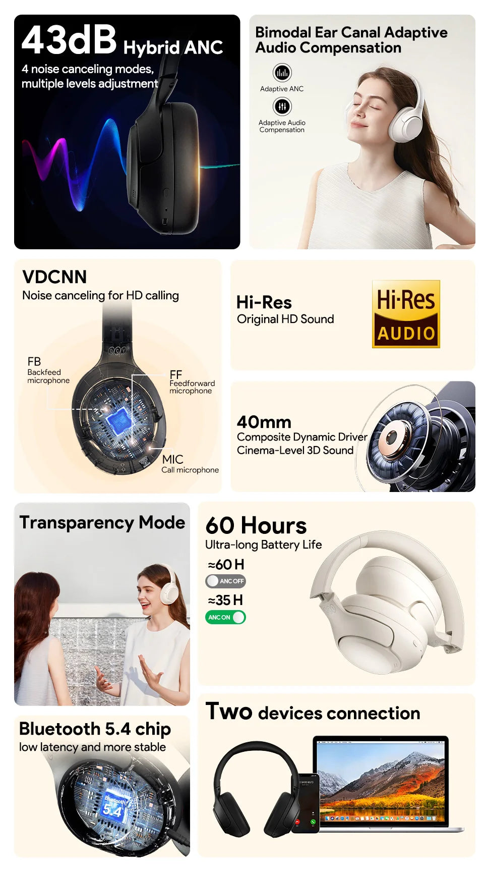 QCY H3 Hi-Res Audio Headphones for Gaming, Music and Calls.