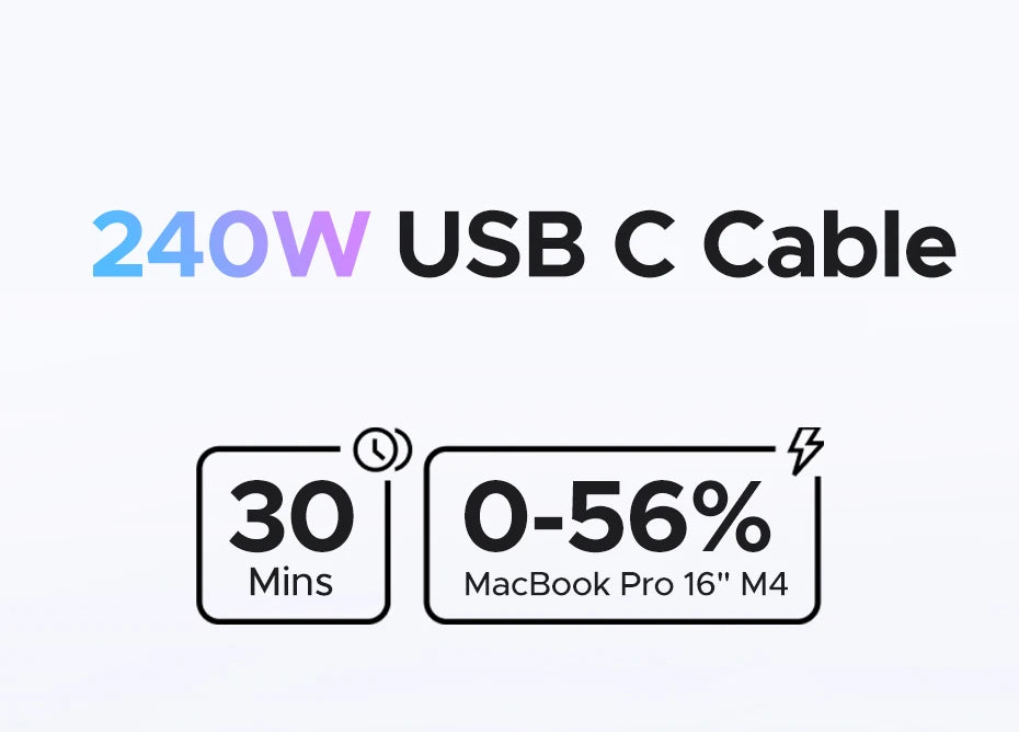Câble UGREEN USB‑C vers USB‑C 240W – Charge Rapide PD 3.1 100W/240W