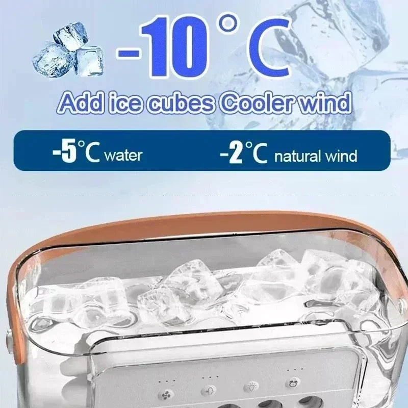 Ventilateur Portable 3‑en‑1, Mini Climatiseur, Humidificateur & Veilleuse LED pour Maison et Bureau