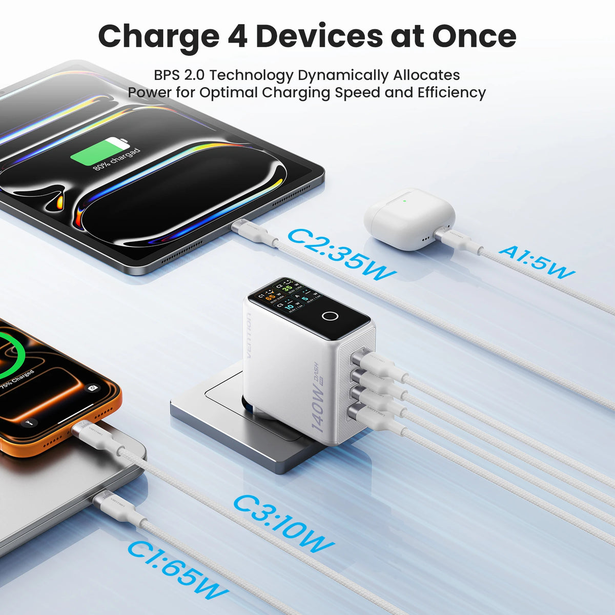Chargeur Vention Dash Pro 140W GaN 5.0 avec écran intelligent